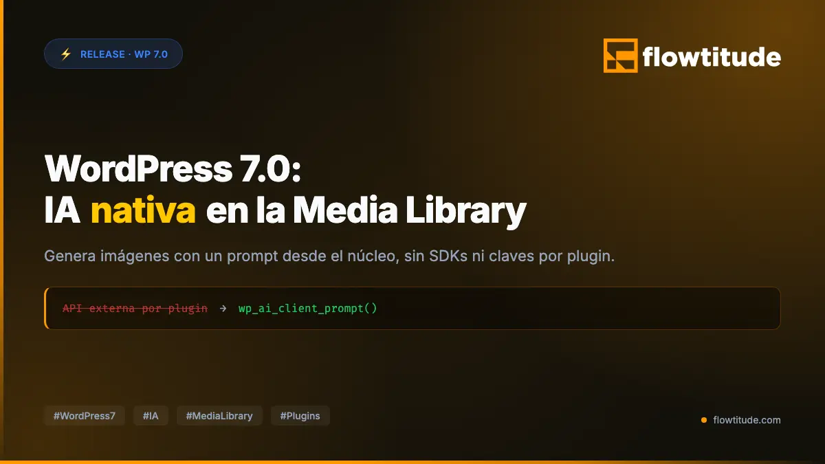 WordPress 7.0: Cliente IA nativo para generar imágenes desde la biblioteca de medios