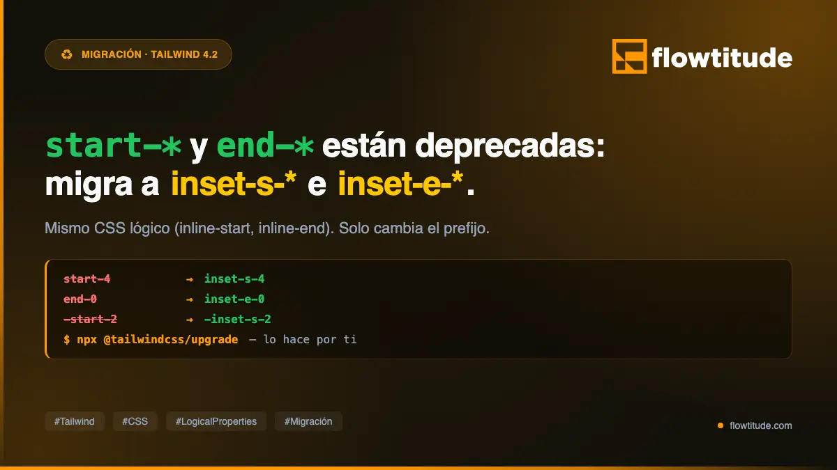 Tailwind 4.2: migrar start-* y end-* a inset-s-* e inset-e-*
