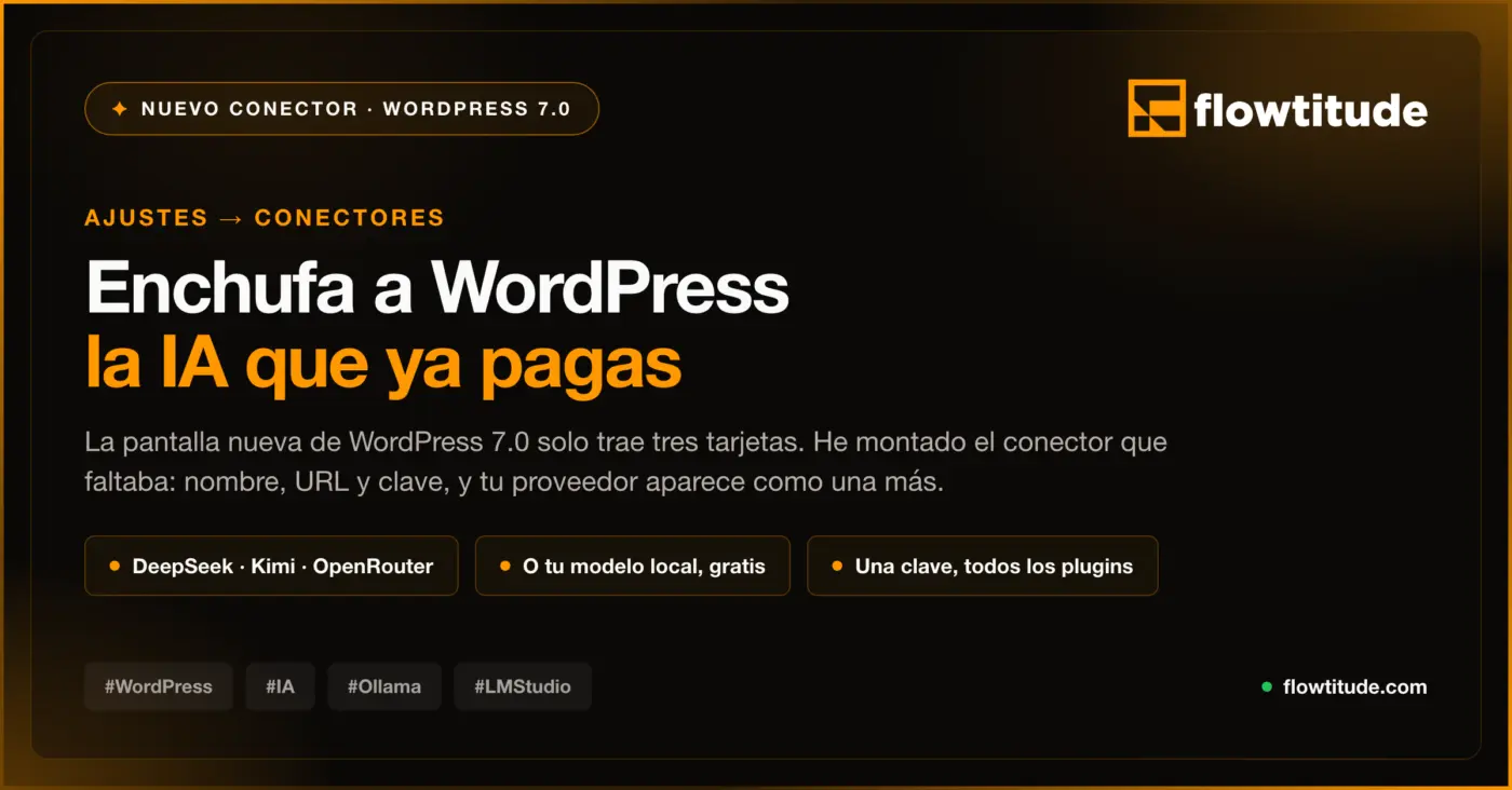 He montado un conector para enchufar a WordPress la IA que ya pago