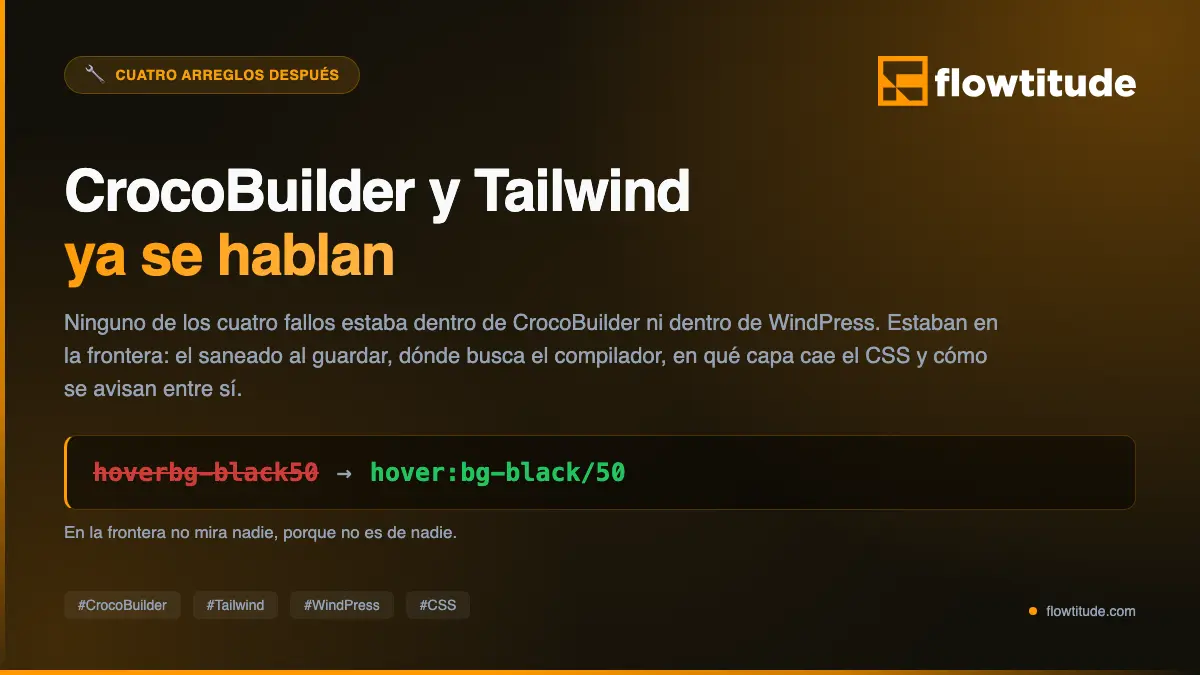 Lo que hizo falta para que CrocoBuilder y Tailwind se hablen