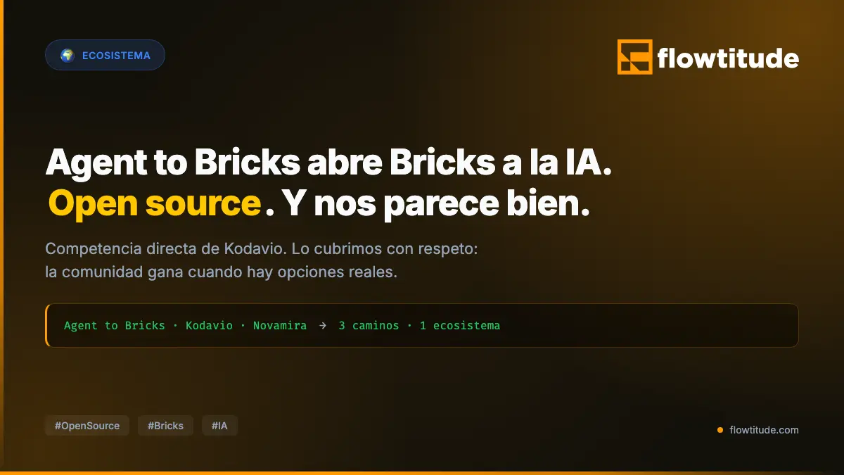 Agent to Bricks: cómo la inteligencia artificial transforma la creación de elementos en Bricks Builder