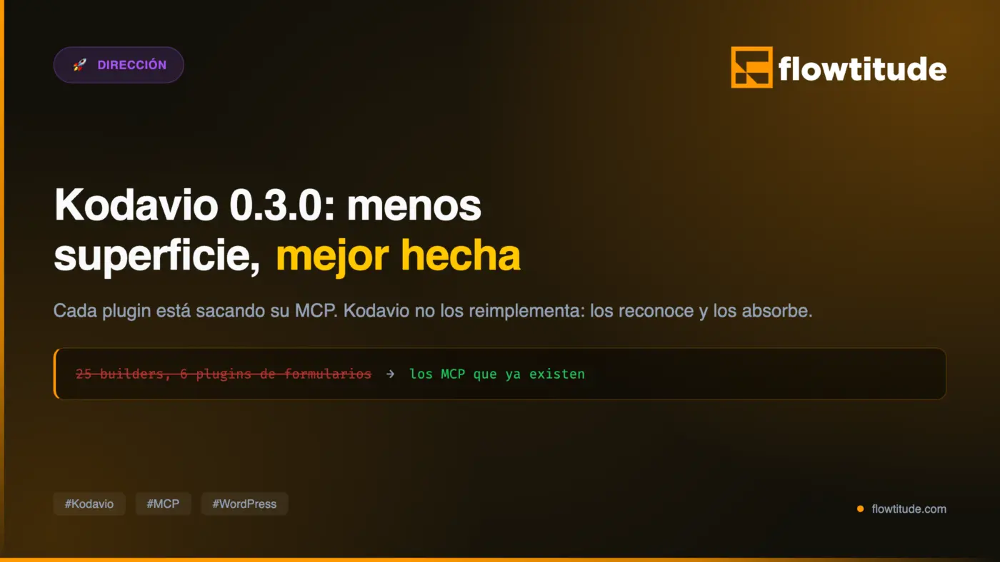 Kodavio 0.3.0: hacia dónde va, y hacia dónde no