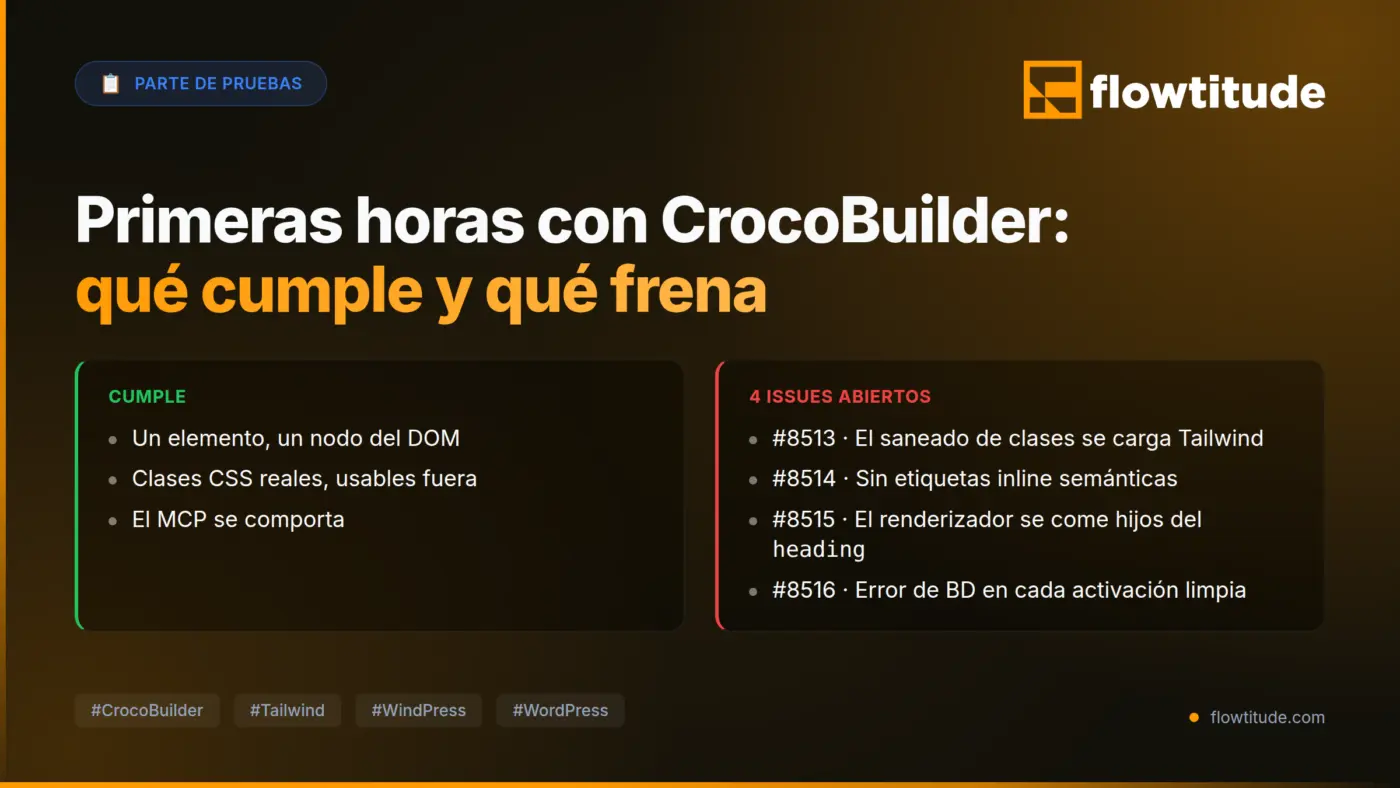 Primeras horas con CrocoBuilder: qué cumple, qué frena y los cuatro fallos que llevo